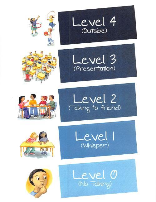 Talking Level Poster